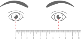 Pupillary distance Image